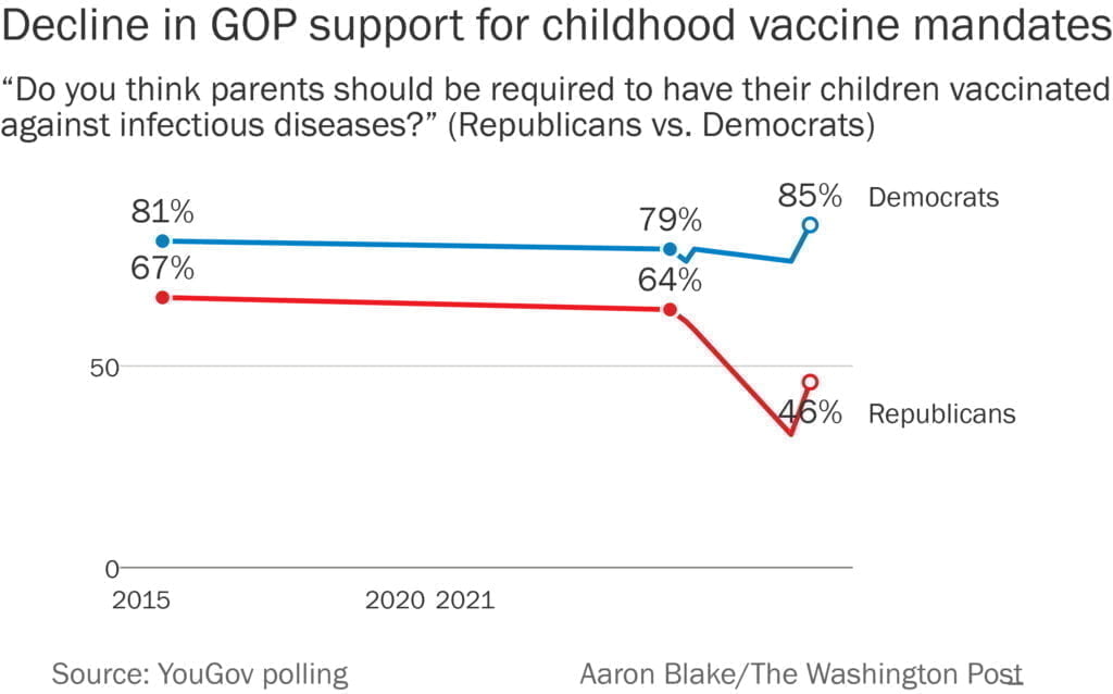 yougov aaron blake - Bucks County Beacon - Will Kids Be Dying to Get into Bucks County Schools?