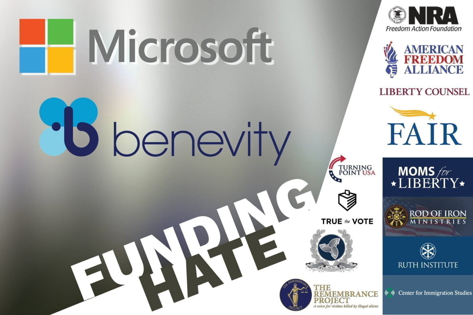 Microsoft, Benevity Include Extremist and Hate Groups In Charity ...