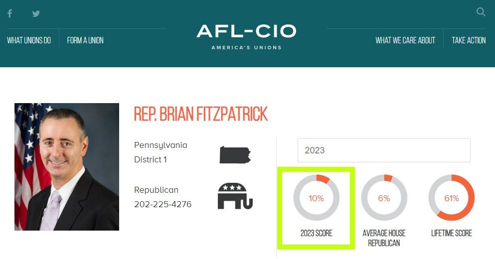 image 17 - Bucks County Beacon - Analysis: How Some Liberal Advocacy Groups Fail Voters with Their Flawed Endorsements of Rep. Brian Fitzpatrick