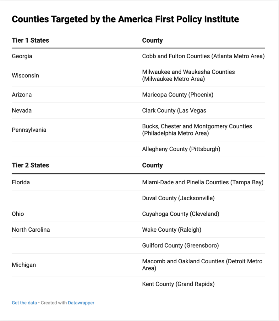 image 3 - Bucks County Beacon - The Christian Right’s Playbook to Elect Donald Trump in November