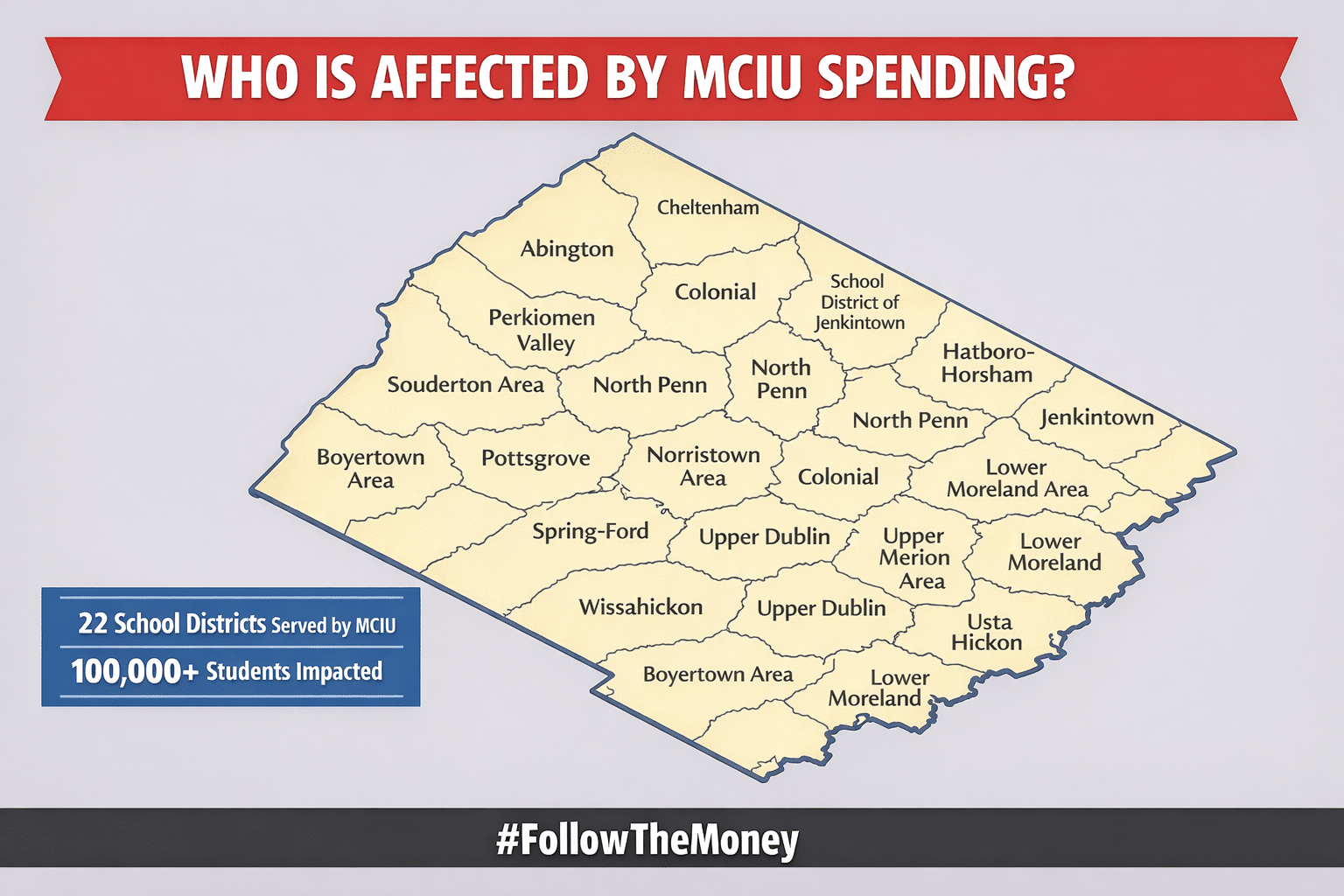 MCIU spending impact on Montgomery County - Bucks County Beacon - Souderton Area School District: Where Some Leaders Choose Loyalty Over Truth
