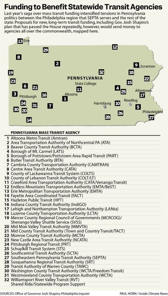 Pennsylvania’s Legislature Is Likely to Punt on Mass Transit Funding — Again 1 PennsylvaniaMassTransit700px - Bucks County Beacon - Pennsylvania’s Legislature Is Likely to Punt on Mass Transit Funding — Again